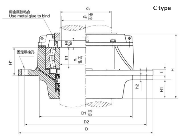 Drawing for C type roller upper rudder carrier.jpg